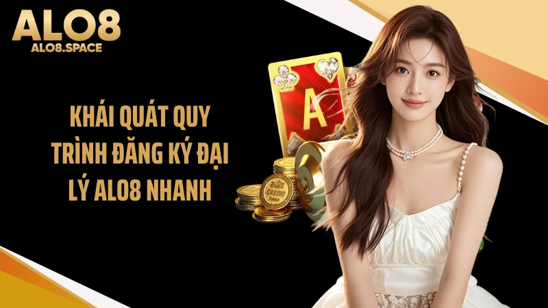 Khái quát quy trình đăng ký đại lý ALO8 nhanh