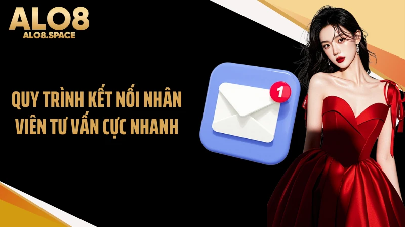 Quy trình kết nối nhân viên tư vấn cực nhanh